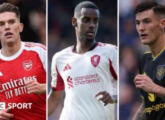 Assessing the Performance of Isak, Gyokeres, Woltemade, and Sesko – A Striker Signing Analysis assessing-the-performance-of-sak-gyokeres-woltemade-and-sesko-a-striker-signing-analysis