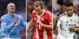 Best Striker: Harry Kane vs Kylian Mbappe vs Erling Haaland – Comparison best-striker-harry-kane-vs-kylian-mbappe-vs-erling-haaland-comparison