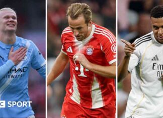 Best Striker: Harry Kane vs Kylian Mbappe vs Erling Haaland – Comparison best-striker-harry-kane-vs-kylian-mbappe-vs-erling-haaland-comparison