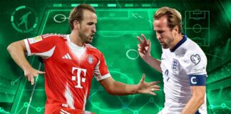 Kane: World’s Best Striker and England Legacy kane-worlds-best-striker-and-england-legacy