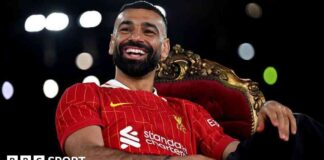 Mohamed Salah: The Rise of Liverpool’s Egyptian King mohamed-salah-the-rise-of-liverpools-egyptian-king