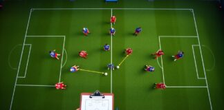 4-2-3-1 Formation Explained for Beginners 4-2-3-1 Formation Explained for Beginners
