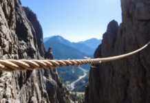 What Is a High Line? Risks and Rewards Explained What Is a High Line? Risks and Rewards Explained