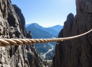 What Is a High Line? Risks and Rewards Explained What Is a High Line? Risks and Rewards Explained