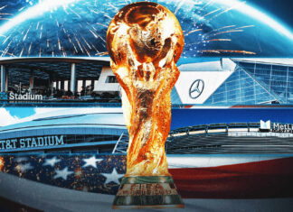 Impact of the 2026 FIFA World Cup on Football’s Long-Term Future FIFA World Cup 2026, Football Future, Sports Economics, Global Football, Soccer Development, Youth Football, Football Infrastructure, World Cup Legacy, Sports Technology, Football Culture, International Tournaments, Football Growth