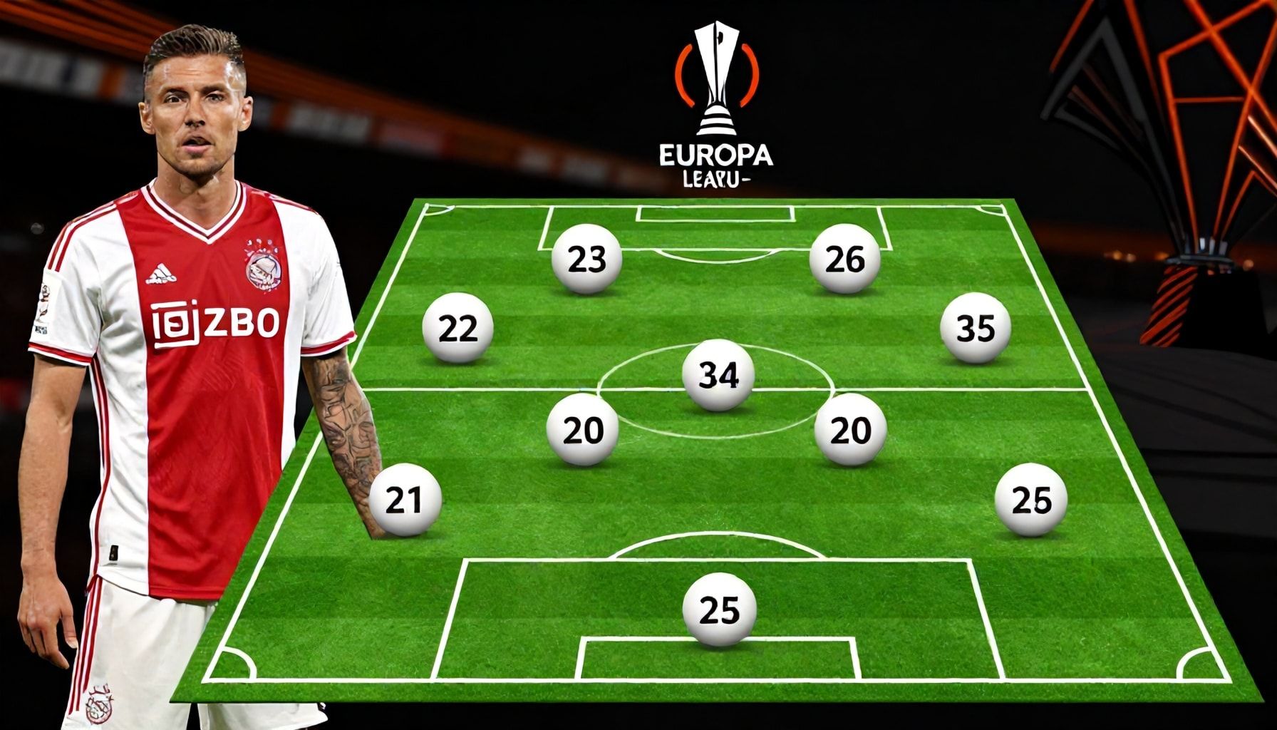 Ajax and Maccabi Tel Aviv Lock Horns in Europa League Showdown