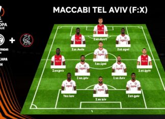 Ajax to Face Maccabi Tel Aviv in Crucial Europa League Clash Tonight