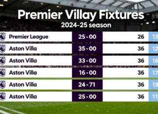 Aston Villa’s Premier League fixtures revealed for 2024-25 season