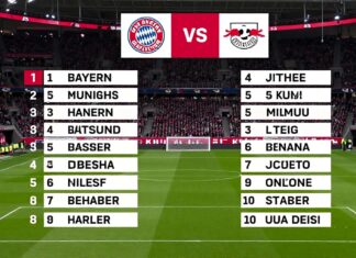 Bayern Munich face RB Leipzig in crucial Bundesliga clash