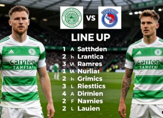 Celtic and Rangers announce lineups for Saturday’s Old Firm clash