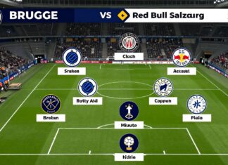 Club Brugge Faces Red Bull Salzburg: Teams Revealed for Tonight’s Clash