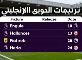 Premier League Announces Fixture Release Date