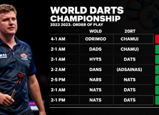 World Darts Championship Reveals 2023 Order of Play