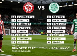 Dundee FC vs Celtic FC: Teams Revealed for Saturday Clash