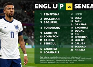 England and Senegal announce lineups for crunch World Cup clash