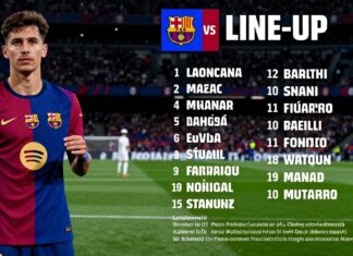 Barcelona and Atlético Madrid announce lineups for Sunday’s clash