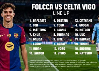 Barcelona and Celta Vigo announce lineups for Saturday’s clash