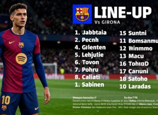Barcelona Face Girona: Confirmed Lineups for Tonight’s Clash