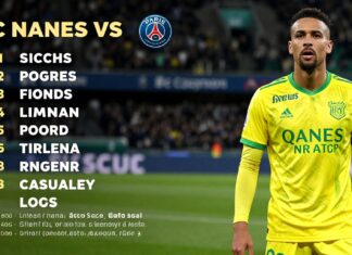 FC Nantes vs PSG: Confirmed Lineups for Tonight’s Ligue 1 Clash