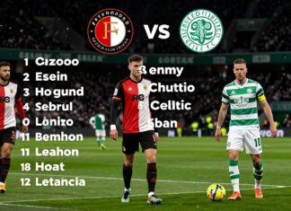 Feyenoord and Celtic FC announce lineups for tonight’s clash