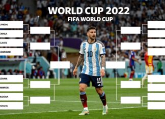World Cup 2022: Brackets Revealed After Group Stage Drama