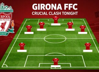 Girona Face Liverpool in Crucial Clash Tonight