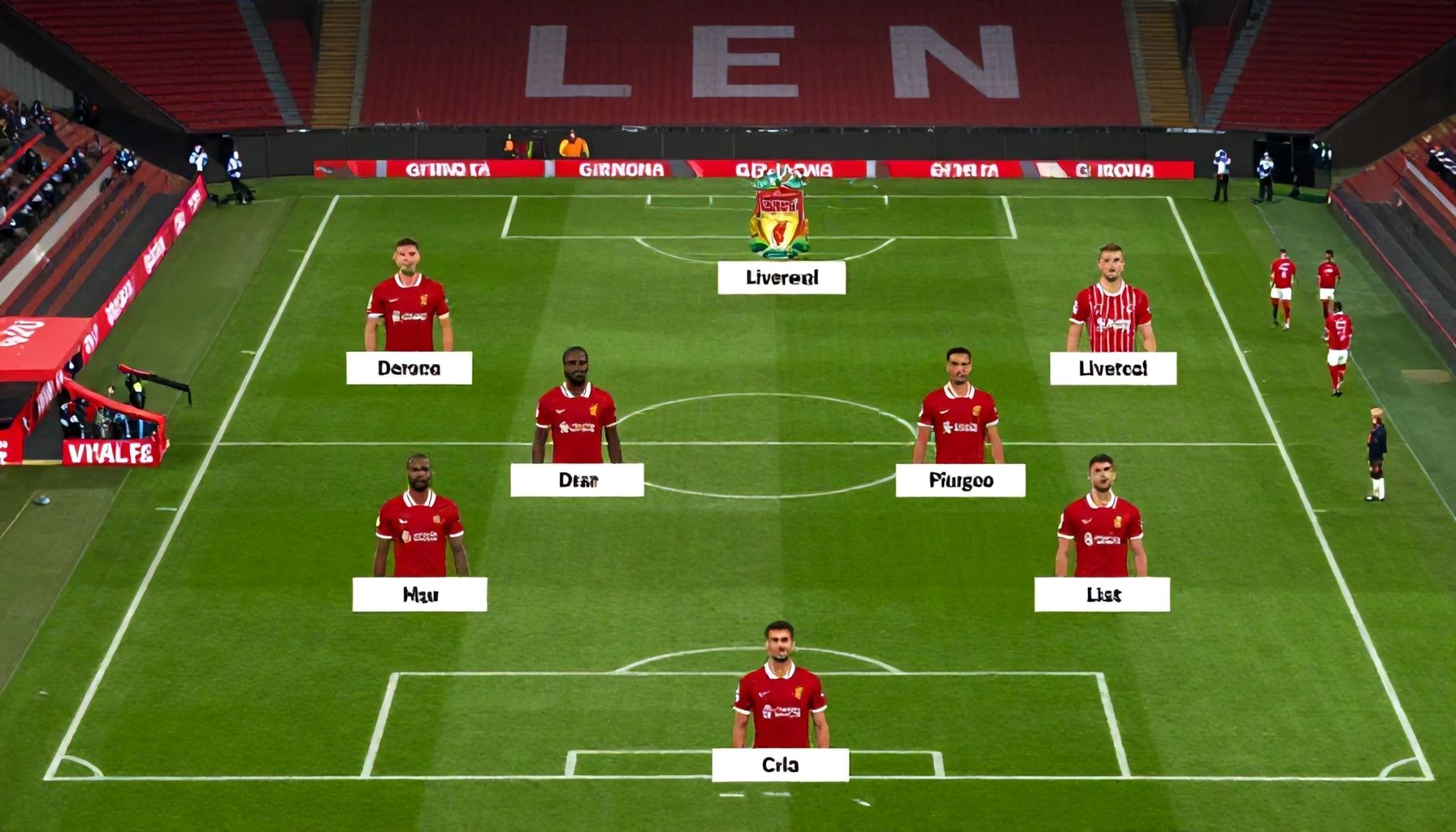 Girona's Defensive Lineup Takes on Liverpool's Attack