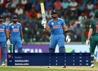 India Crush Bangladesh by 87 Runs in Thrilling T20 Clash