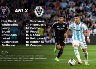 Inter Miami Face Vancouver Whitecaps in MLS Clash Tonight