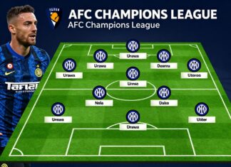 Inter Milan Faces Urawa Red Diamonds in AFC Champions League Clash Tomorrow