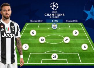 Juventus face Manchester City in Champions League clash tonight
