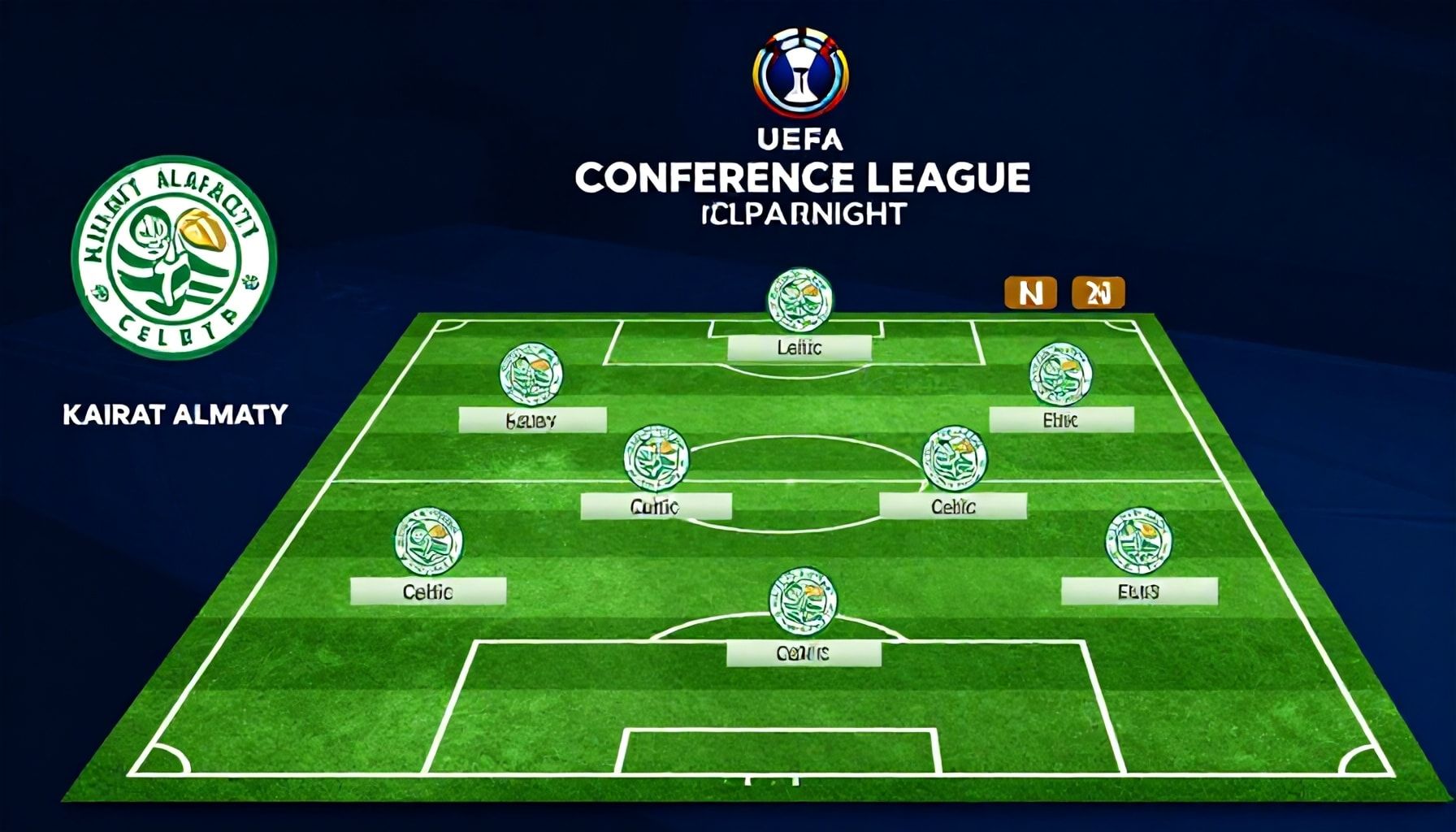 Kairat Almaty and Celtic Lock Horns in UEFA Conference League Clash Tonight