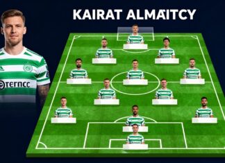 Kairat Almaty Face Celtic in UEFA Conference League Tonight