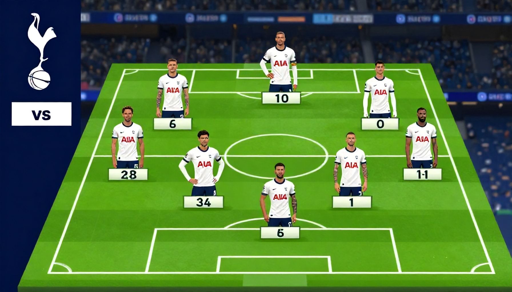 Key Players Set for Tottenham vs. Manchester City Showdown