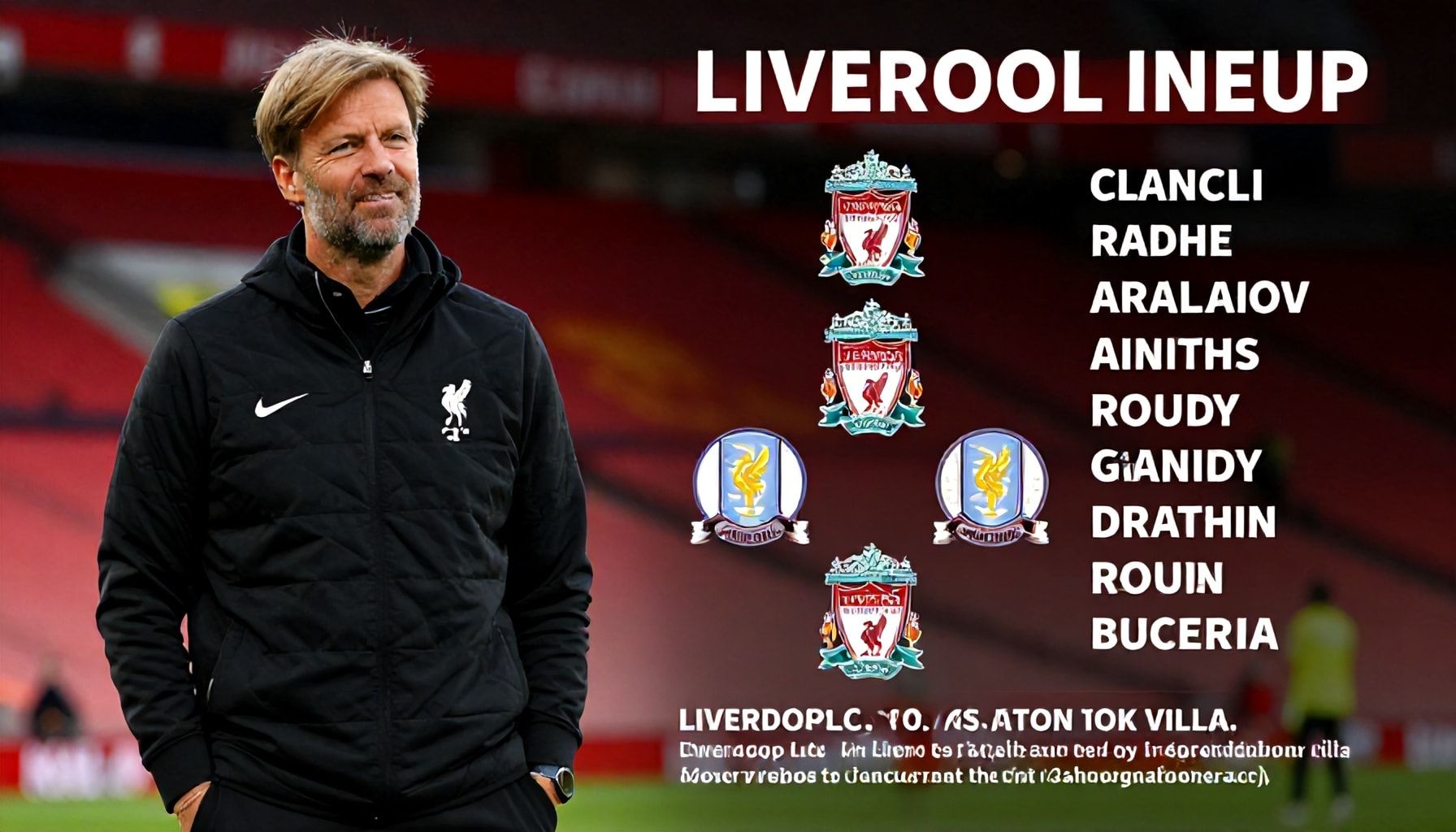 Klopp Unveils Strong Lineup for Liverpool's Clash with Aston Villa