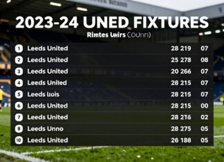 Leeds United Announce 2023-24 Fixtures