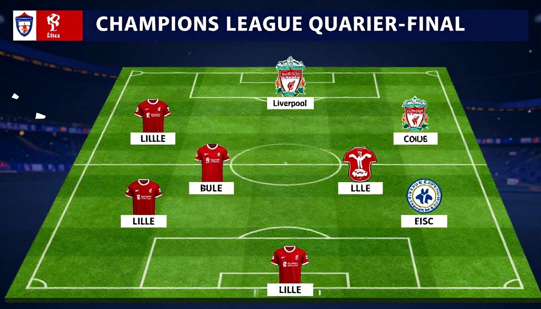 Liverpool Aims to Secure Champions League Quarter-Final Spot Against Lille