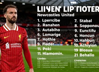 Liverpool FC to Face Newcastle United: Confirmed Lineups Revealed