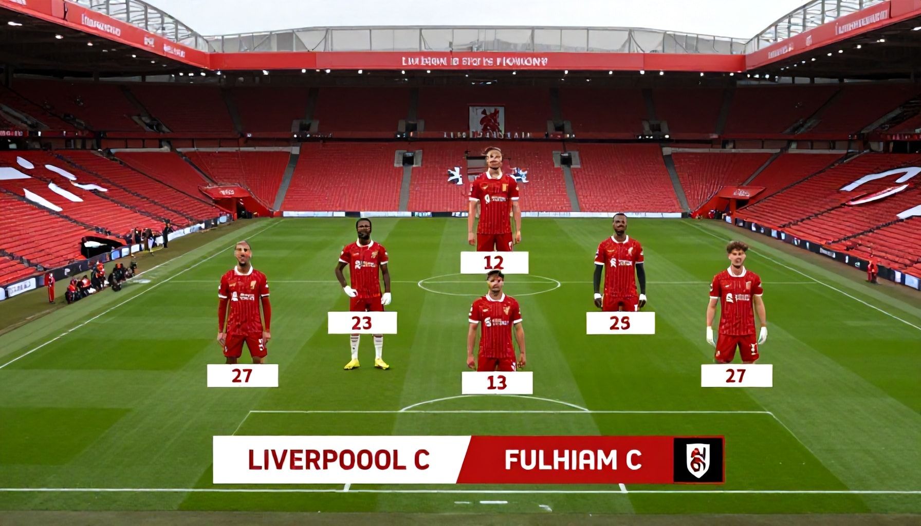 Liverpool FC Unveils Strong Lineup for Fulham Clash