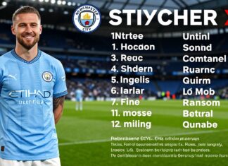 Manchester City and Liverpool FC announce starting line-ups for Saturday clash