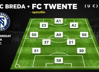 Nac Breda face FC Twente in crucial Saturday clash