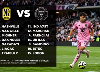 Nashville SC Face Inter Miami in MLS Clash Tonight