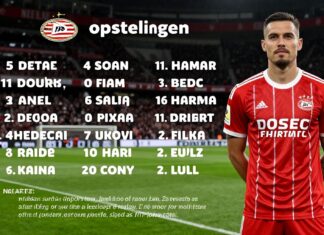 NEC and PSV reveal starting line-ups for Saturday’s clash