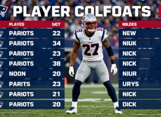 Patriots, Giants Clash: Key Player Stats from Sunday’s Showdown