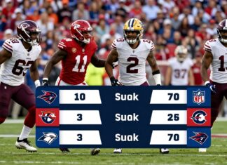 NFL Teams Clash: Latest Scores from Sunday’s Action