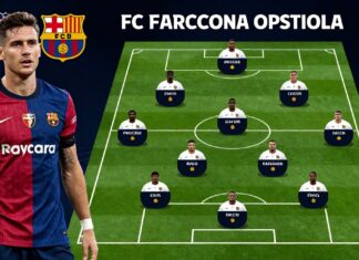 Osasuna vs Barcelona: Teams Confirmed for Tonight’s La Liga Clash