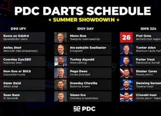 PDC Darts Unveils 2024 Schedule: Major Events Set for Summer Showdowns