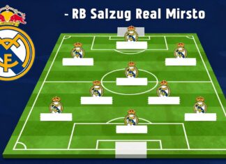 Red Bull Salzburg Face Real Madrid in Tuesday’s Clash