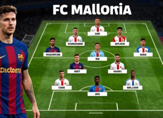 Barcelona Faces Mallorca: Key Lineup Decisions for Saturday Clash