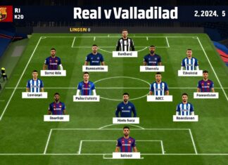 Real Valladolid Face Barcelona with Strong Starting Lineup Tonight